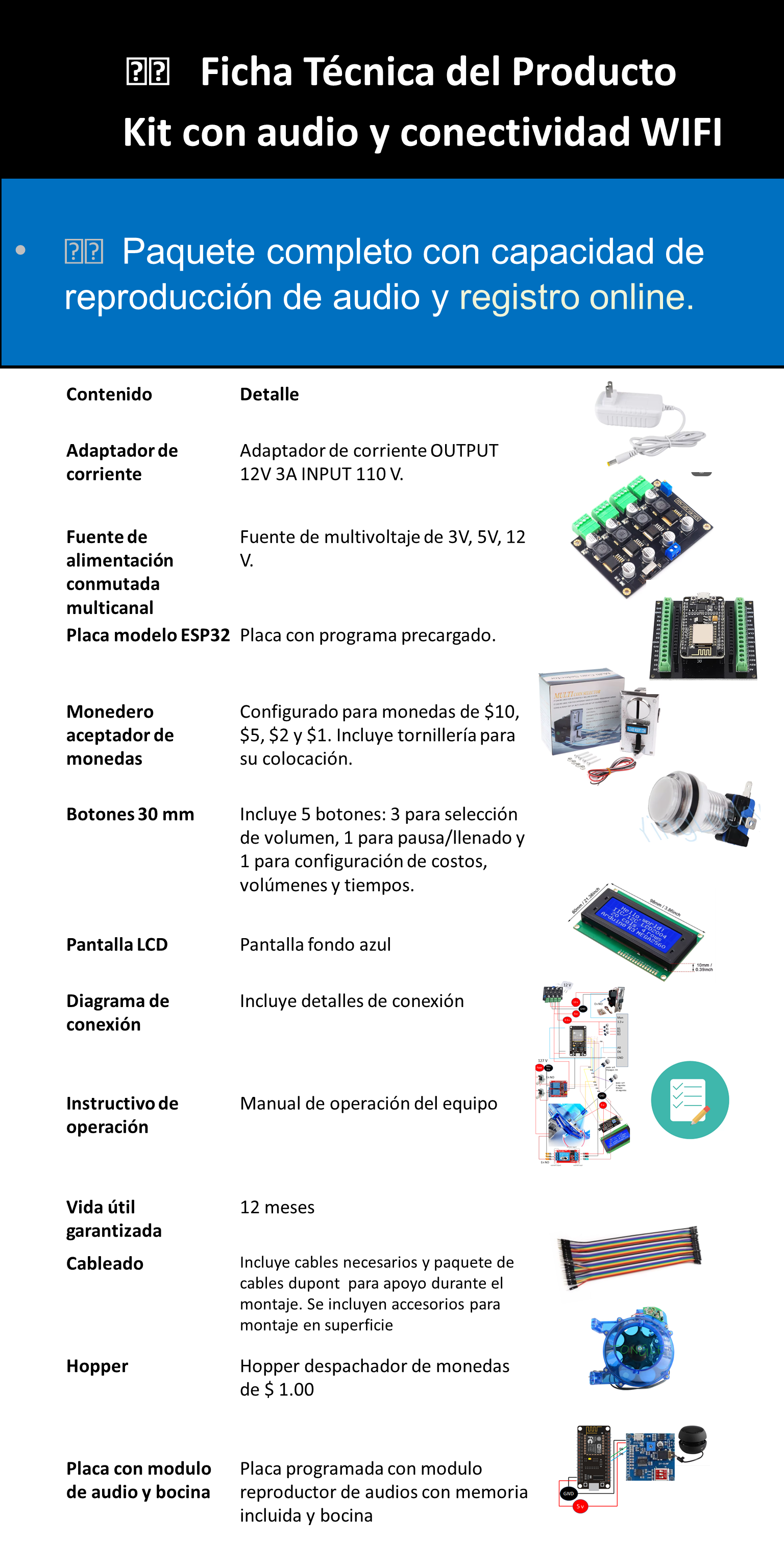 Descripción